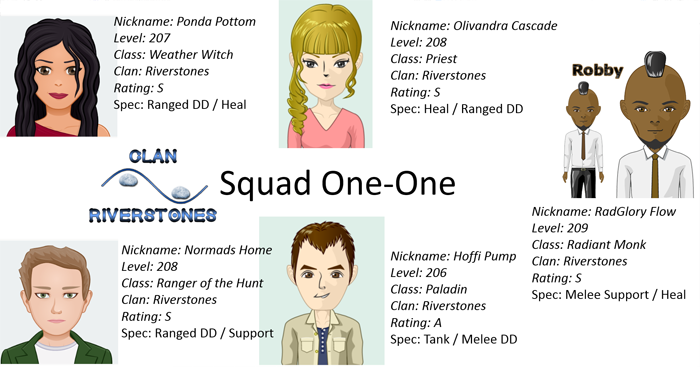 Squad One-One